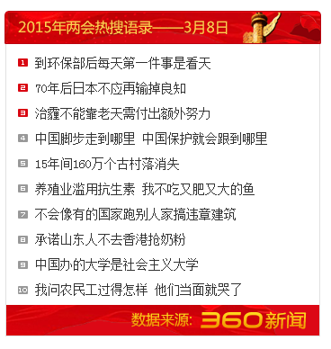 8日两会热搜语录：到环保部后每天第一件事是看天bob电竞(图1)