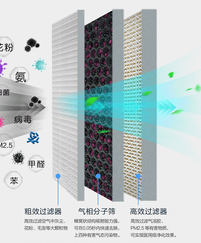 通用天使Plubob电竞s新风系统 纤薄小体积大隐于室 焕新生活(图3)