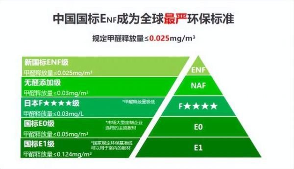 锚定ENF环保标准云峰莫bob电竞干山“质”造幸福绿色人居(图1)