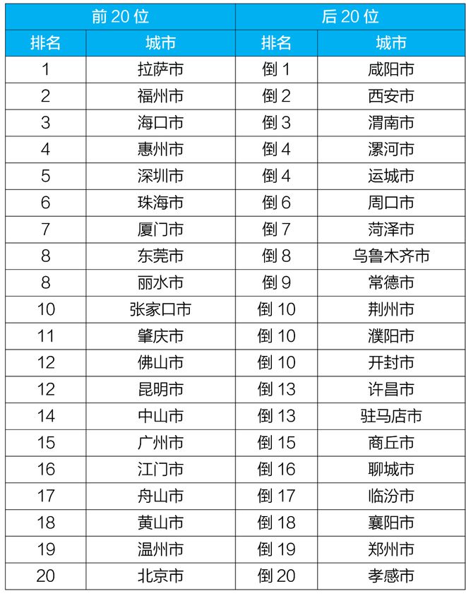 清研智观 智慧环保十佳创新案例发布bob电竞(图9)