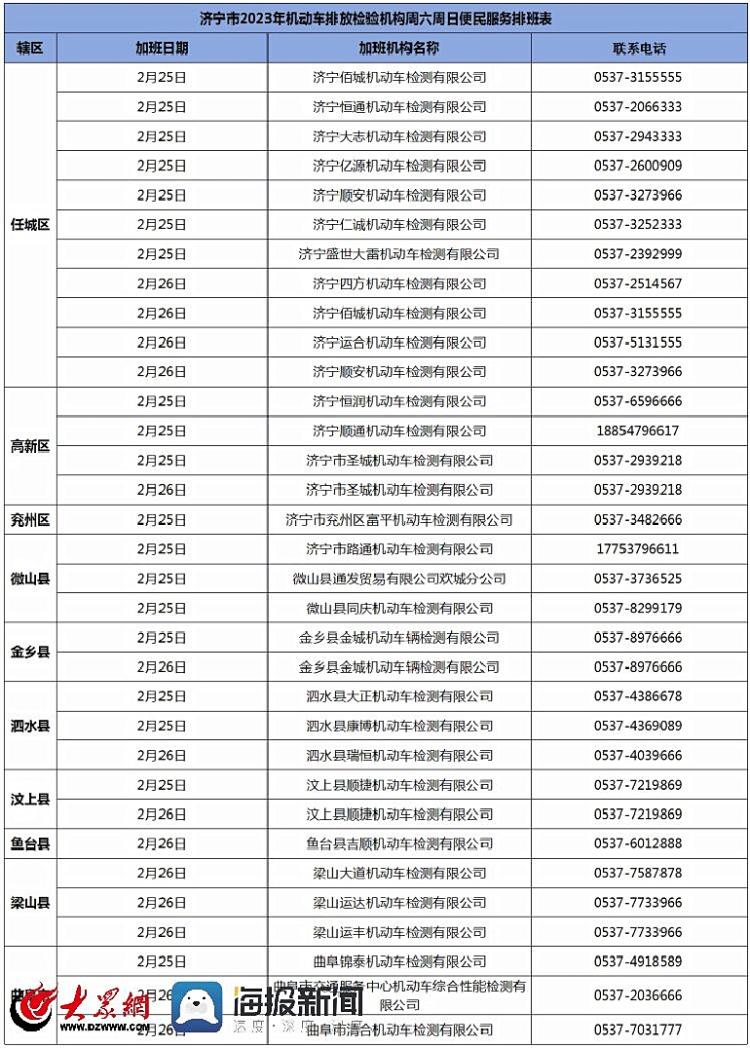 bob电竞周末延时服务！济宁市机动车环保检验机构名单公布(图1)