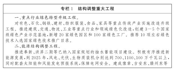 bob电竞江西省人民政府关于印发江西省“十四五”生态环境保护规划的通知(图5)