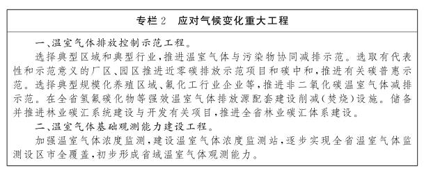 bob电竞江西省人民政府关于印发江西省“十四五”生态环境保护规划的通知(图7)