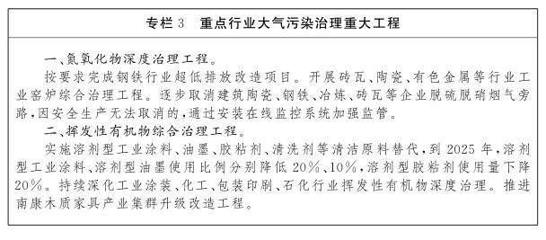 bob电竞江西省人民政府关于印发江西省“十四五”生态环境保护规划的通知(图8)