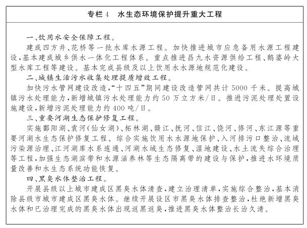 bob电竞江西省人民政府关于印发江西省“十四五”生态环境保护规划的通知(图9)