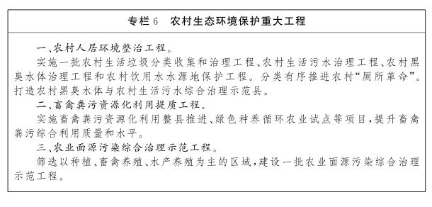 bob电竞江西省人民政府关于印发江西省“十四五”生态环境保护规划的通知(图11)