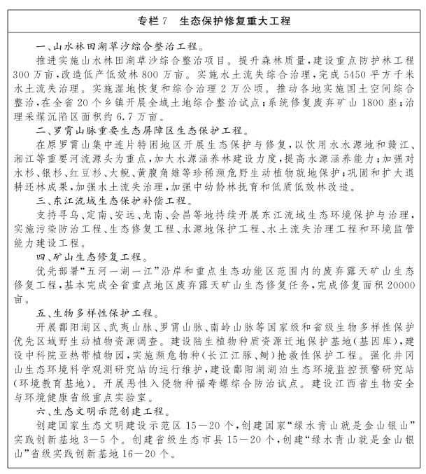 bob电竞江西省人民政府关于印发江西省“十四五”生态环境保护规划的通知(图12)