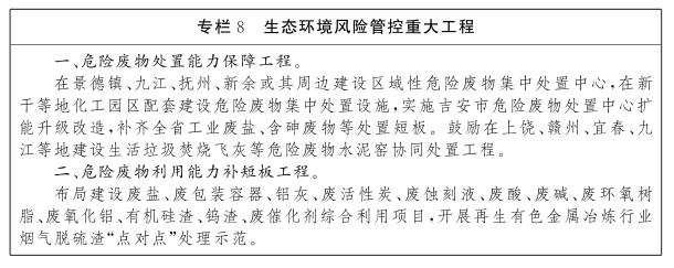 bob电竞江西省人民政府关于印发江西省“十四五”生态环境保护规划的通知(图13)