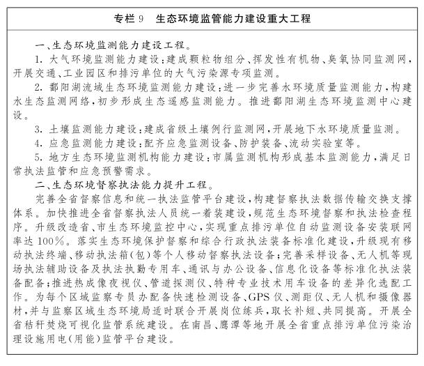 bob电竞江西省人民政府关于印发江西省“十四五”生态环境保护规划的通知(图15)