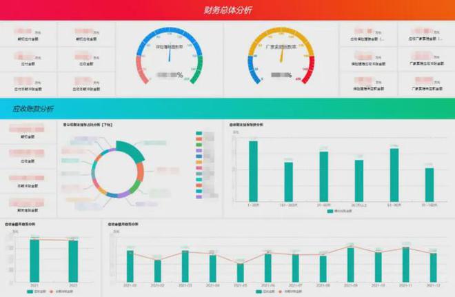 细说环保行业经营bob电竞分析(图1)