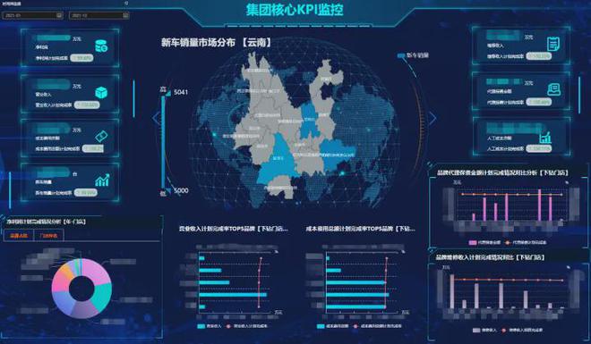 细说环保行业经营bob电竞分析(图2)