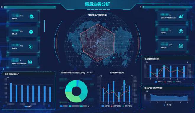 细说环保行业经营bob电竞分析(图5)