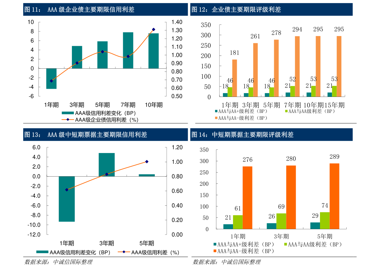 bob电竞环保概念（环保的基本定义）(图1)