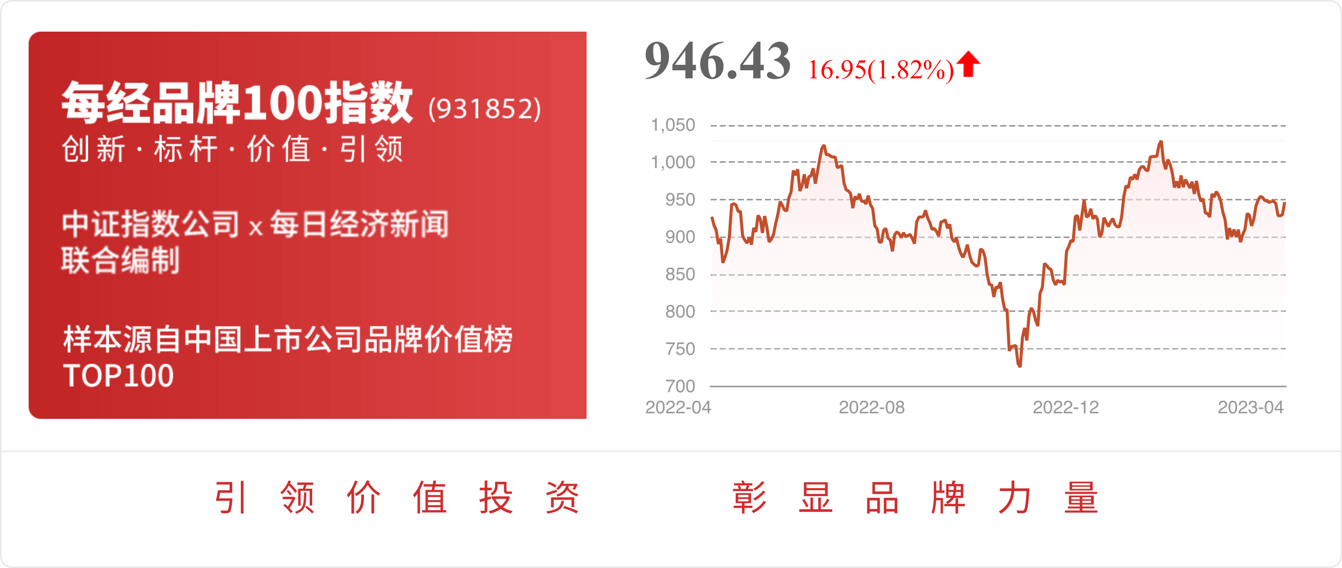 中环环保：2022年度净利润约208亿元同比增加283%bob电竞(图1)