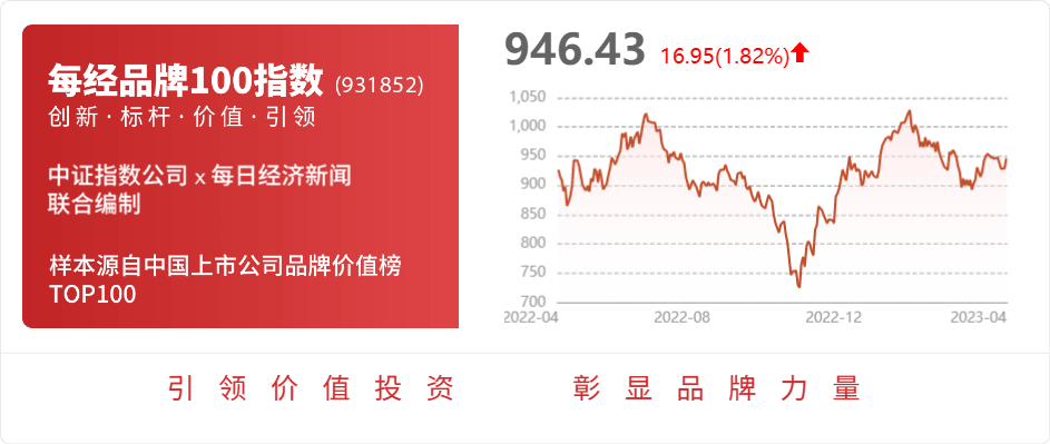 鹏鹞环保：宜兴鹏鹞投资有限公司累计质押股数约为11亿股bob电竞(图1)