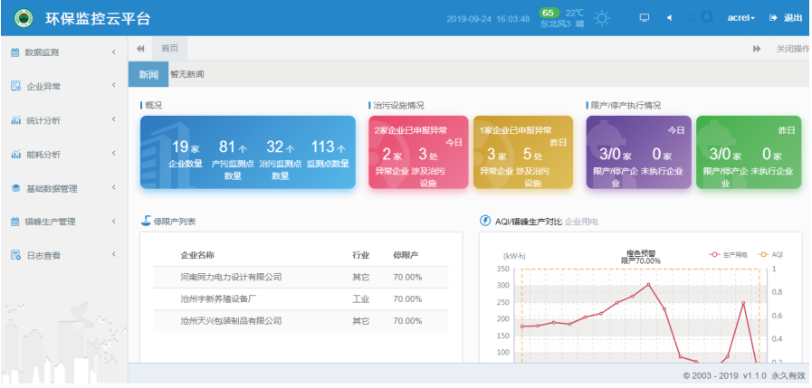 环保用电监管bob电竞云平台(图1)