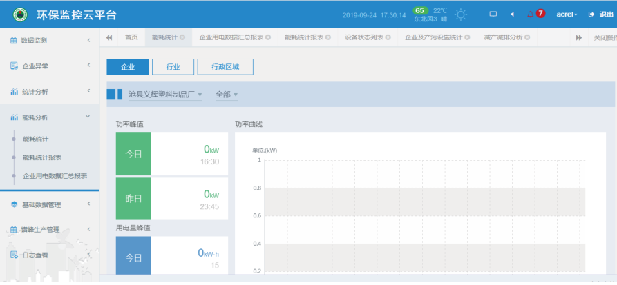 环保用电监管bob电竞云平台(图7)