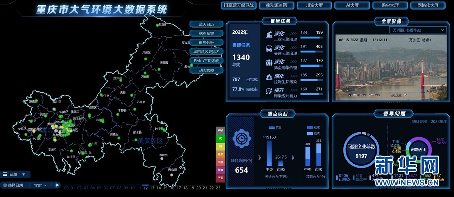 bob电竞53亿条数据！智慧环保如何让污染无处遁形？(图2)