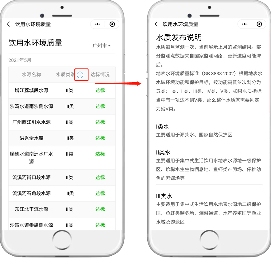 服务“上新”！你关心的环境问题在这里查bob电竞(图3)