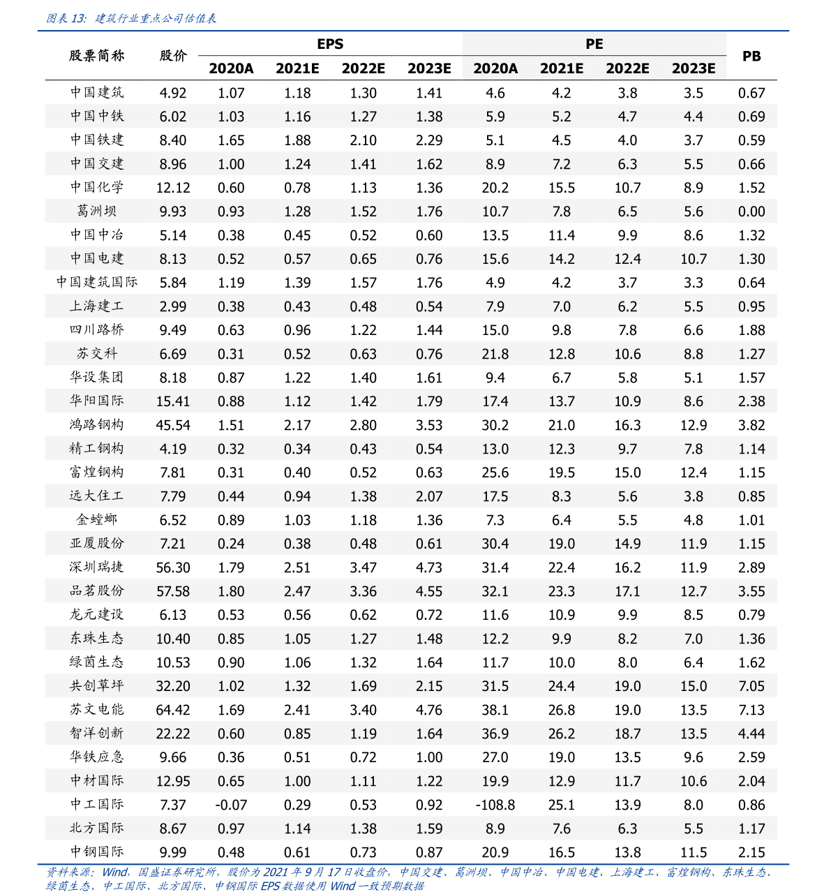 bob电竞以节能环保为主题的作文（节能环保板块）(图1)