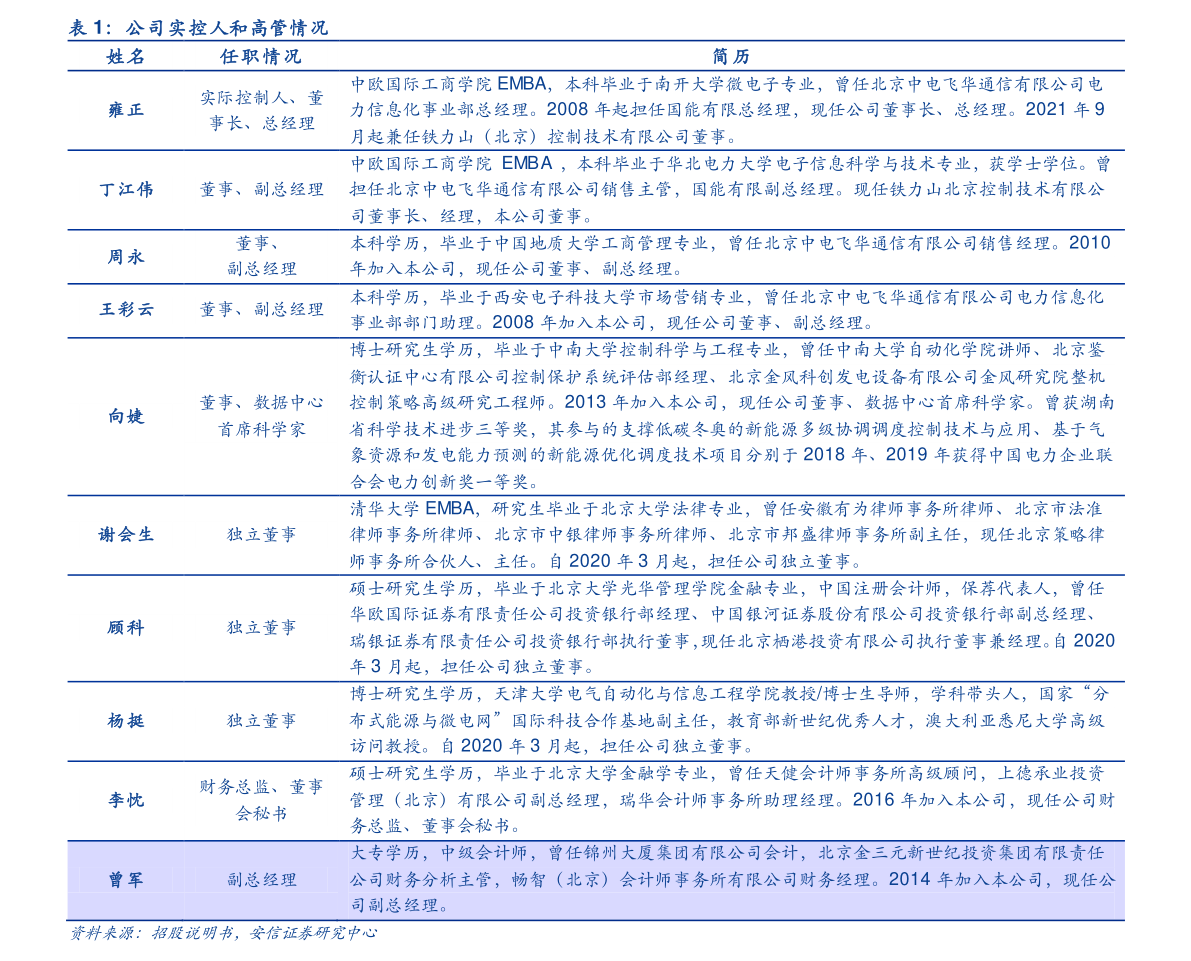 bob电竞以节能环保为主题的作文（节能环保板块）(图2)