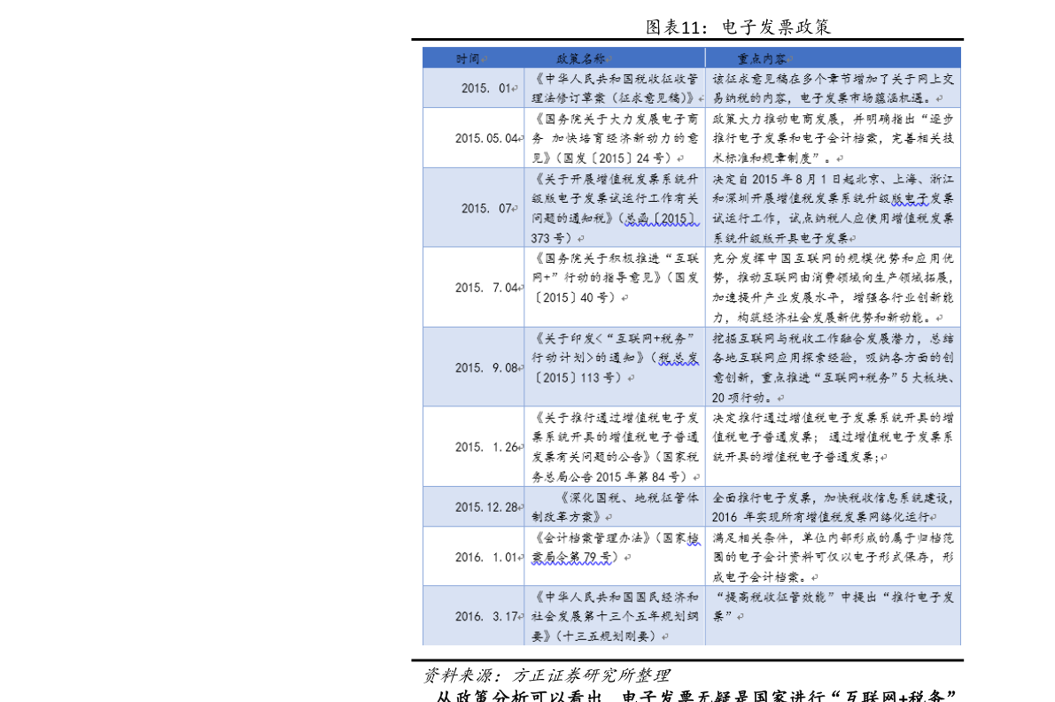 环保概念（环保文章200字左右）bob电竞(图3)