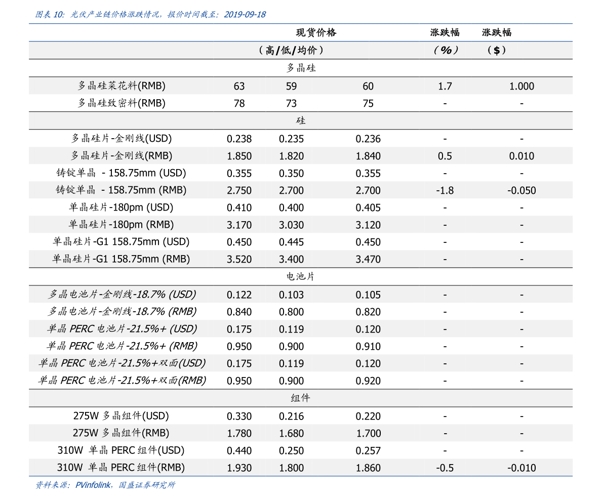 环保概念（环保文章200字左右）bob电竞(图2)