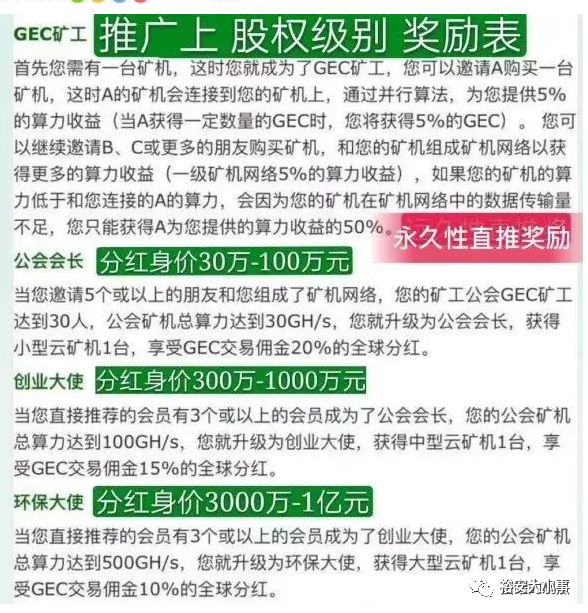 bob电竞GEC环保币-历时3年诈骗数百万人涉及上亿资金正走在的路上！(图5)