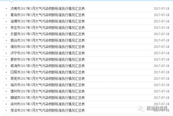 【头条】山东公布最新环保执行清单41家纸厂停产、破产、被取bob电竞缔等(图4)