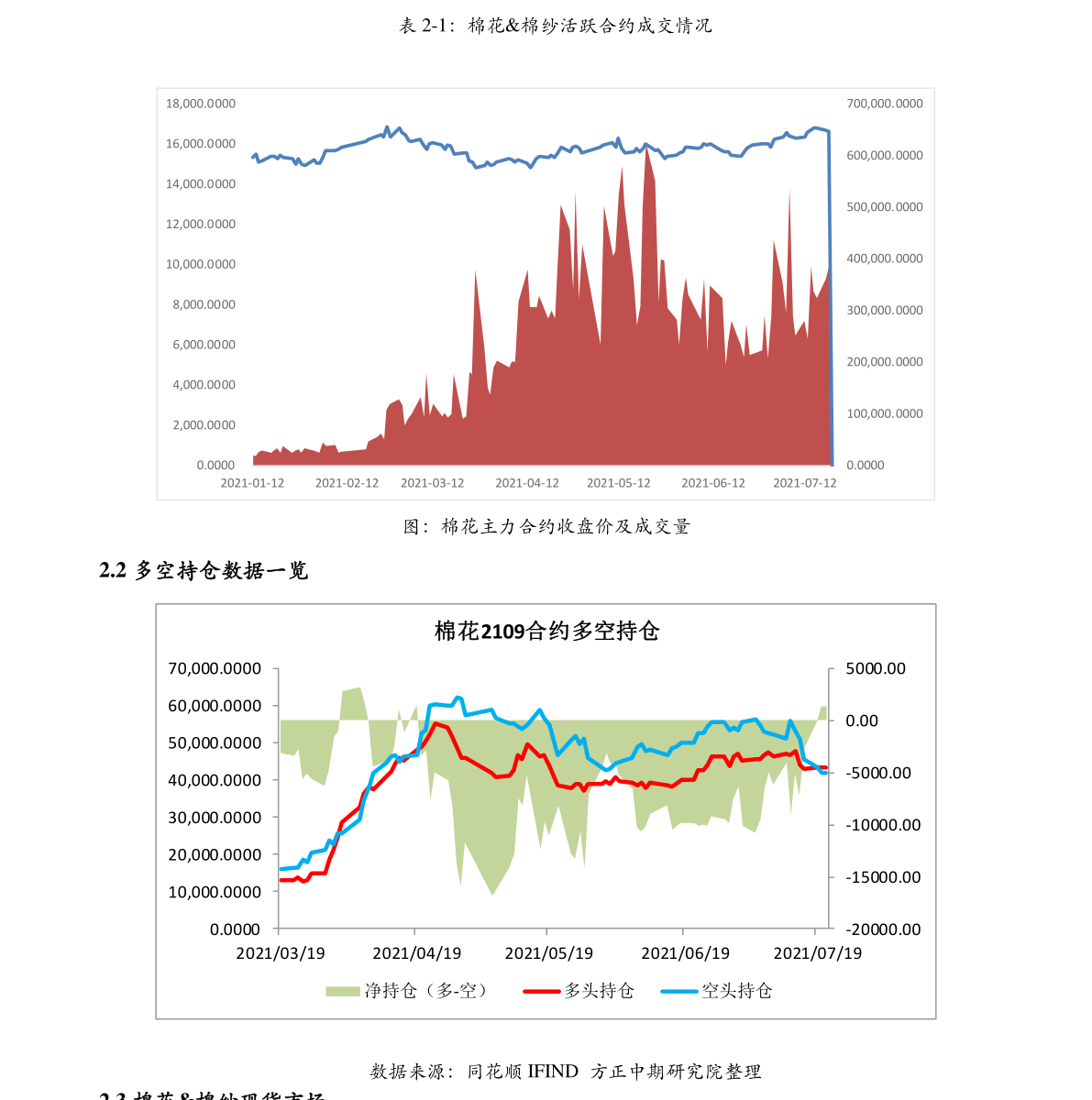 日常节bob电竞能环保的小常识（600300维维股份）(图2)