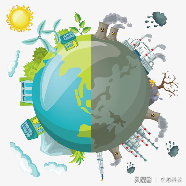 bob电竞东南社区-科技筑梦环保同行-环保宣讲手抄报(图2)