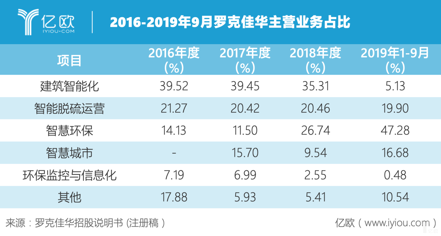 bob电竞环保诗什么是环保诗？的最新报道(图5)