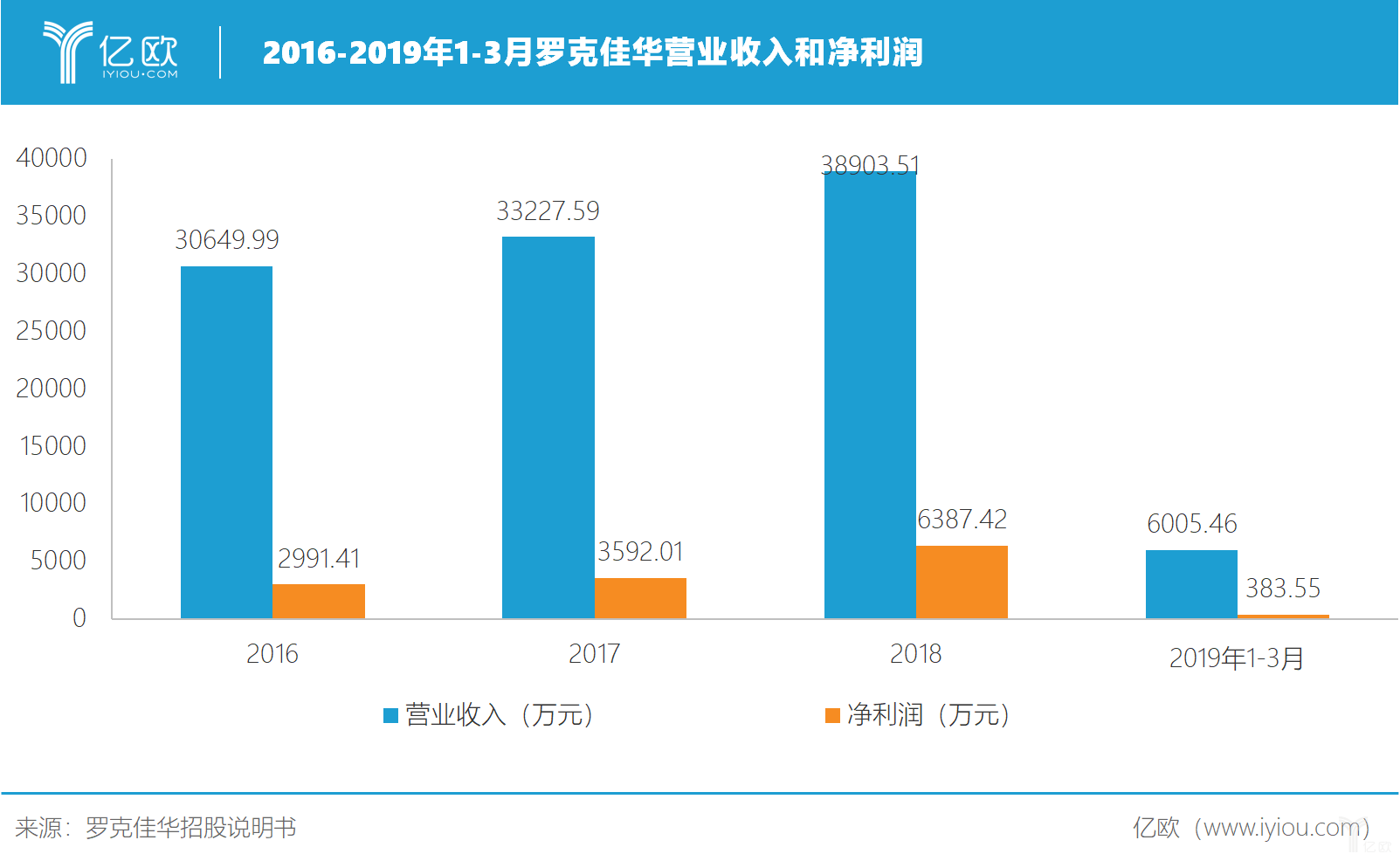 bob电竞环保诗什么是环保诗？的最新报道(图6)