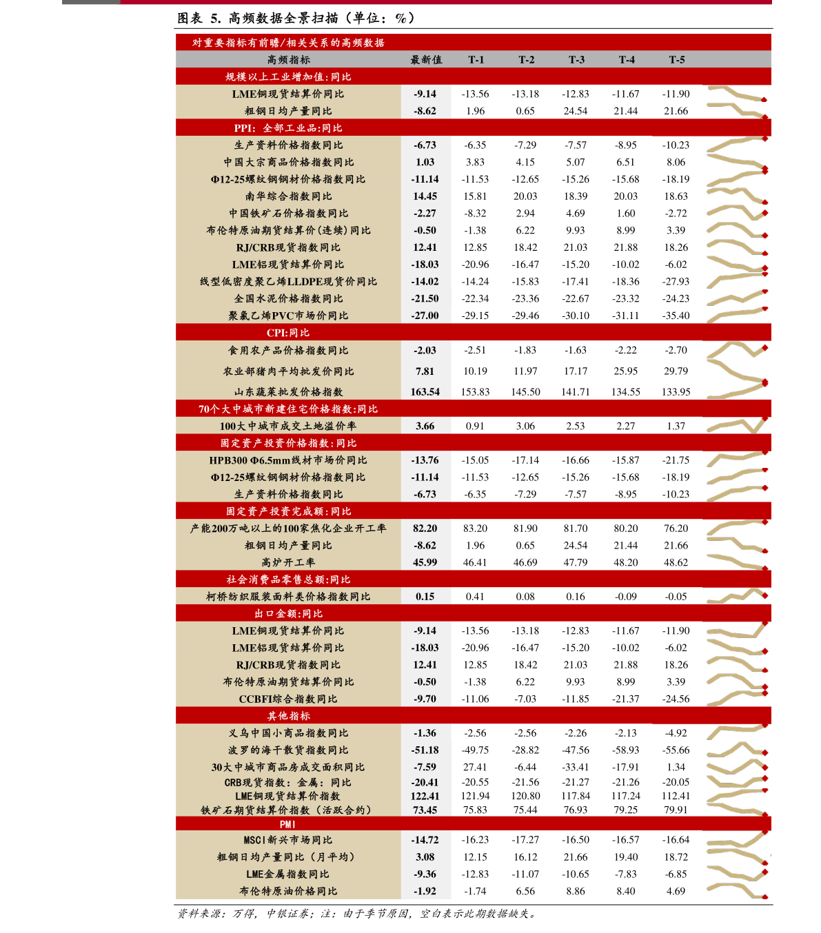 节能环保的一段话（节能环保板块）bob电竞(图3)