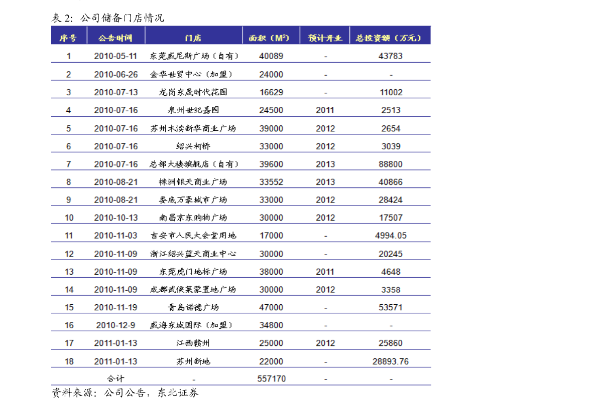 bob电竞绿色环保材料名词解释（环保材料的定义）(图3)