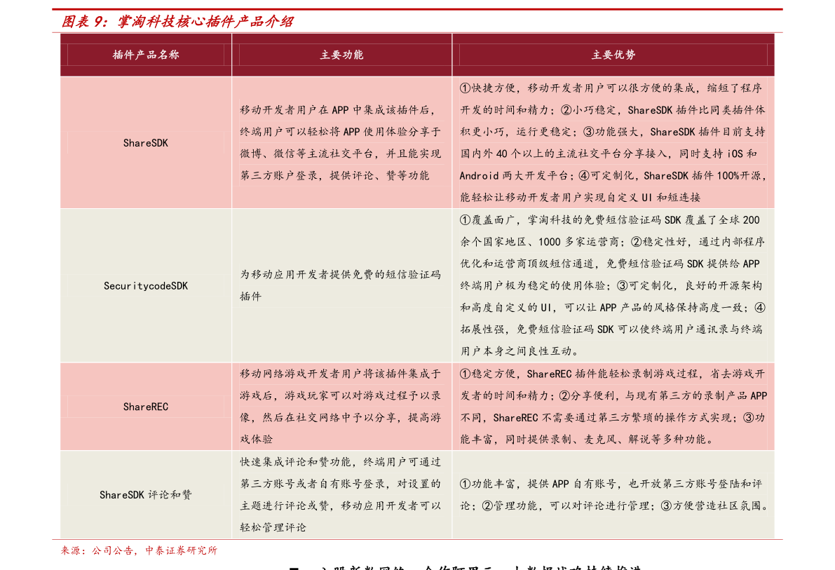 bob电竞绿色环保材料名词解释（环保材料的定义）(图2)