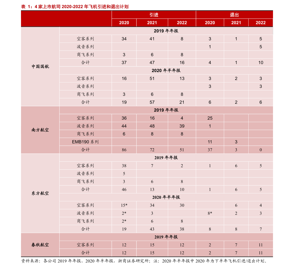 bob电竞绿色环保材料名词解释（环保材料的定义）(图4)