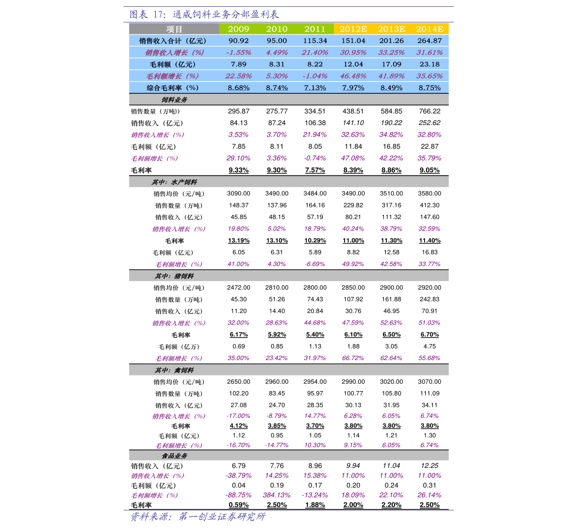 bob电竞环保材料（环保材料的定义）(图2)