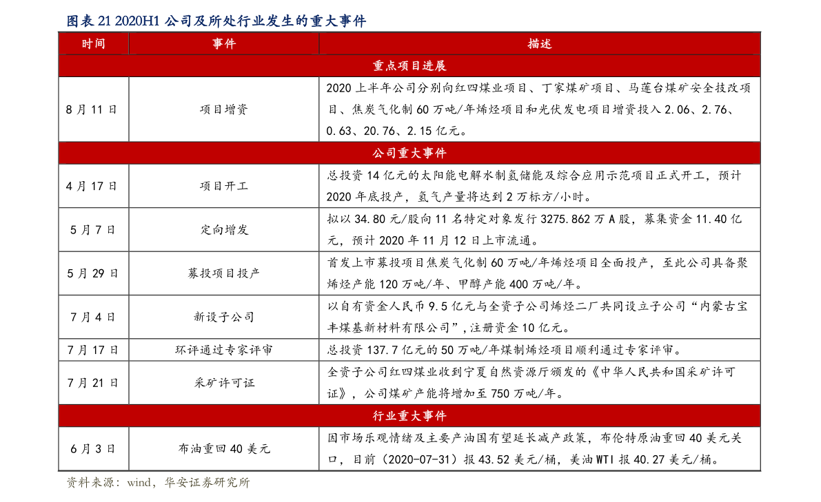 bob电竞环保材料（环保材料的定义）(图5)