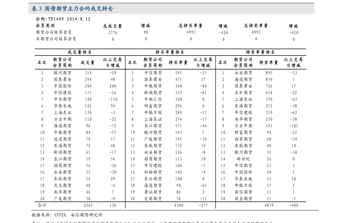 bob电竞环保材料（环保材料的定义）(图6)