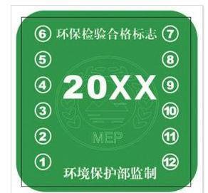 车辆今年bob电竞起不要再贴这几个标志了  车主可以了解一下！(图4)