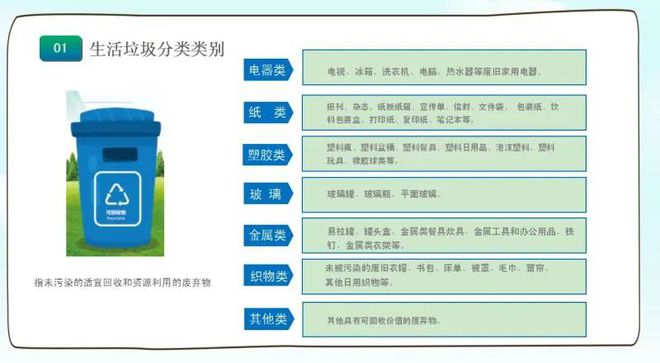 垃圾分类｜哈尔bob电竞滨四类垃圾桶啥颜色？啥标识？官宣了！(图3)