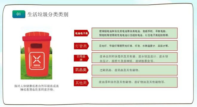 垃圾分类｜哈尔bob电竞滨四类垃圾桶啥颜色？啥标识？官宣了！(图4)