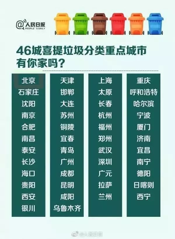 bob电竞【资讯】可别再说不认识垃圾分类标志了 《生活垃圾分类标志》发布 12月1日起实施(图2)