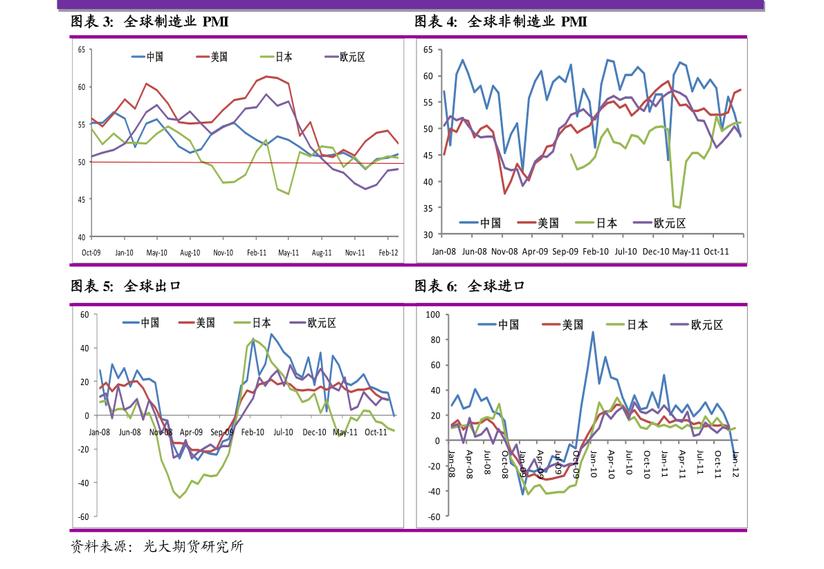 环保材料的定义（可持续环保材料都有哪些）bob电竞(图1)