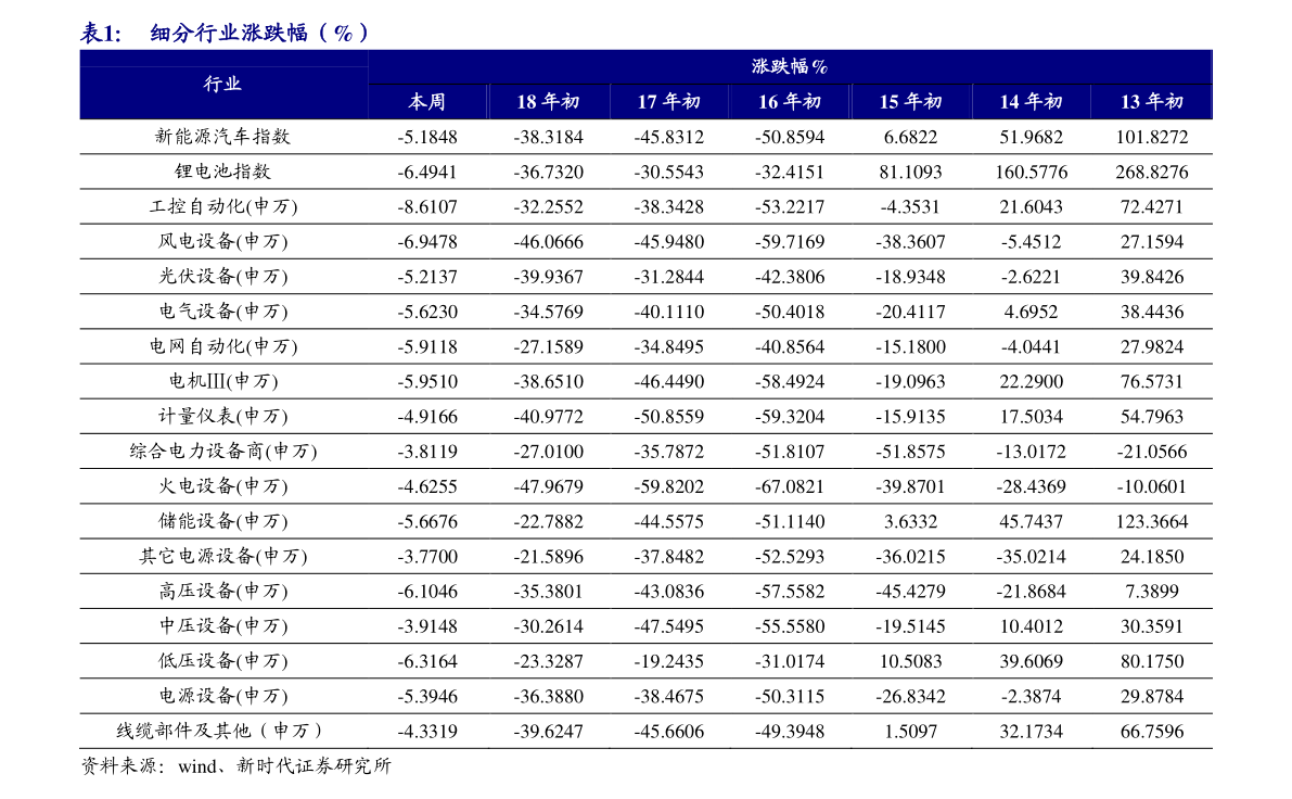 环保材料的定义（可持续环保材料都有哪些）bob电竞(图2)