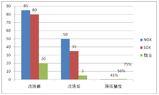 bob电竞环保意识什么是环保意识？的最新报道(图5)