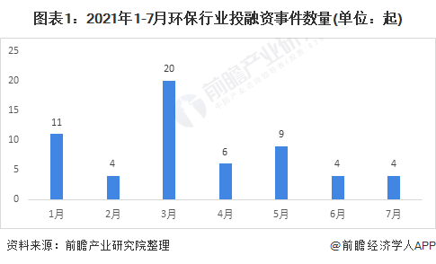 bob电竞环保数据什么是环保数据？的最新报道(图1)