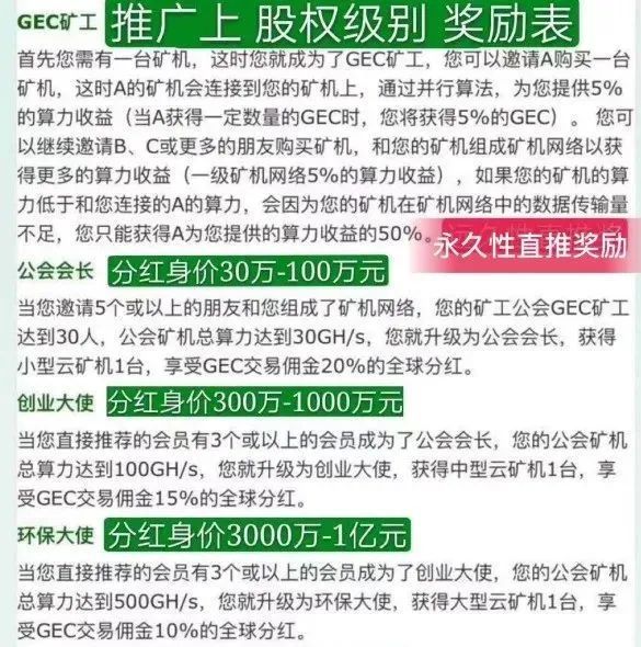 【GEC环保币】以环保bob电竞事业为名的传销最终也是会被打击的！(图6)