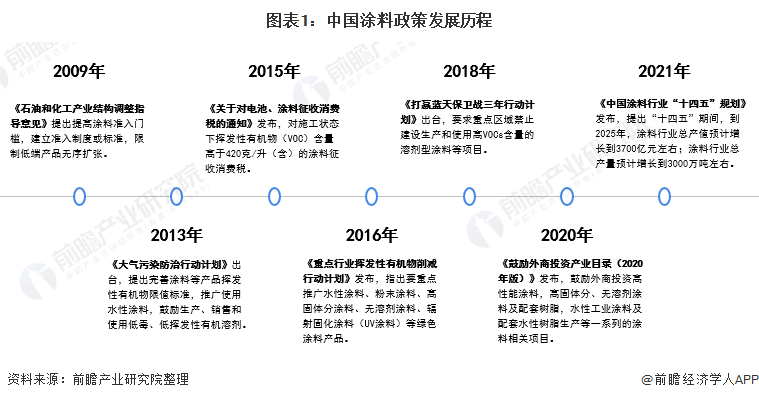 bob电竞环保记什么是环保记？的最新报道(图1)